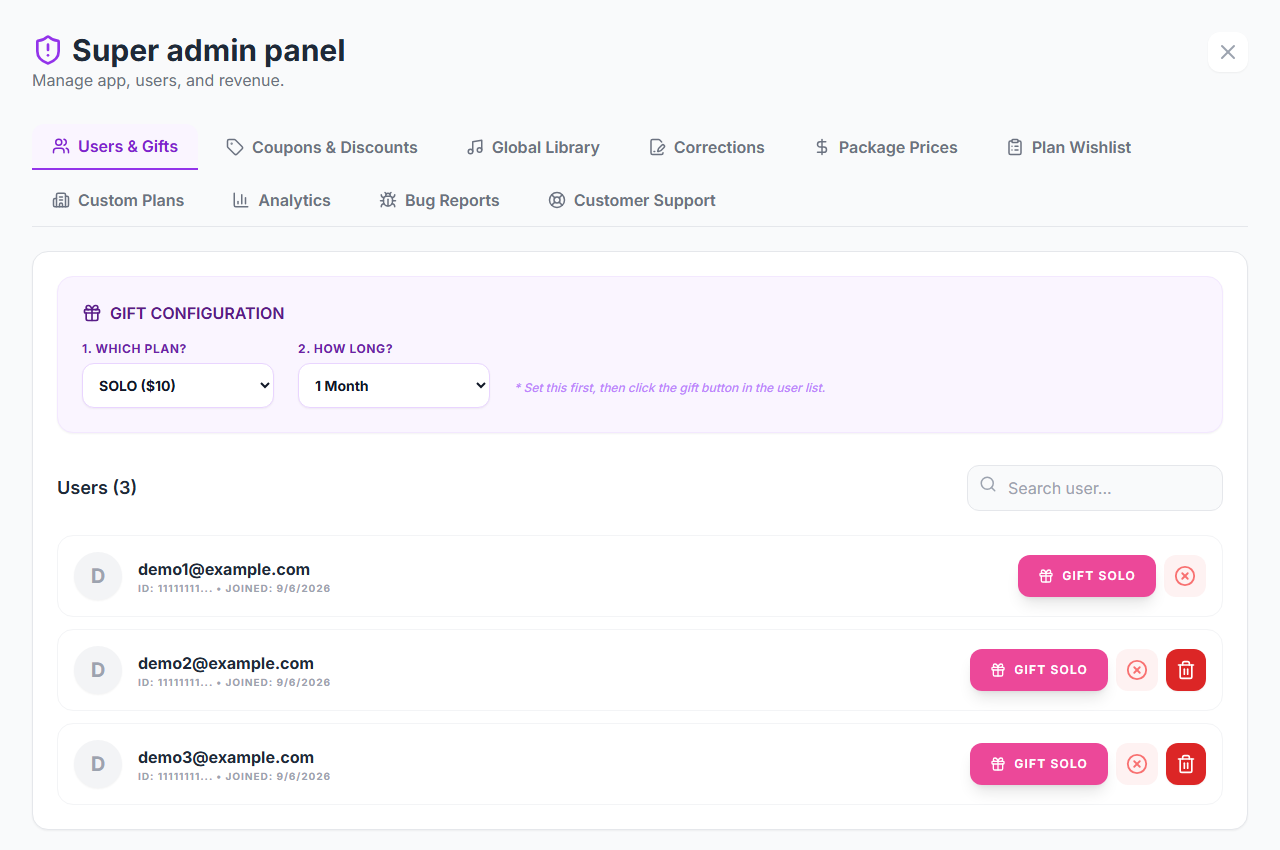 Users and gift access · Desktop